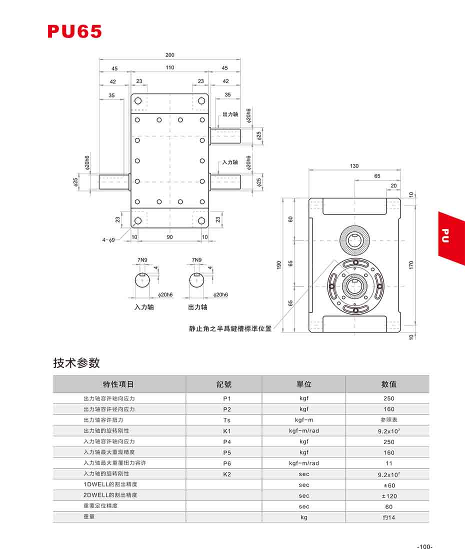 pu65